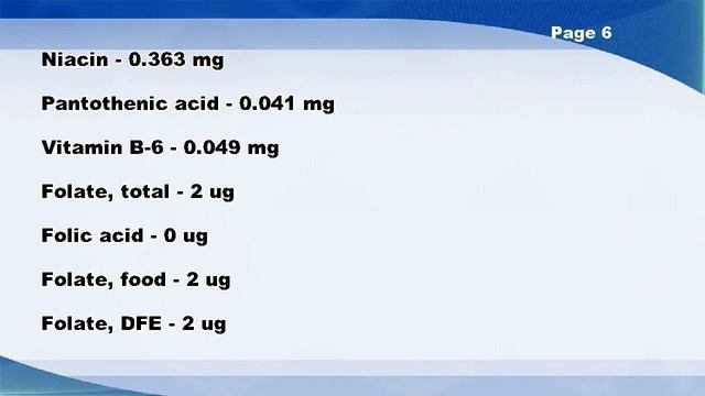 Blueberries, canned, light syrup, drained - Nutrition Data