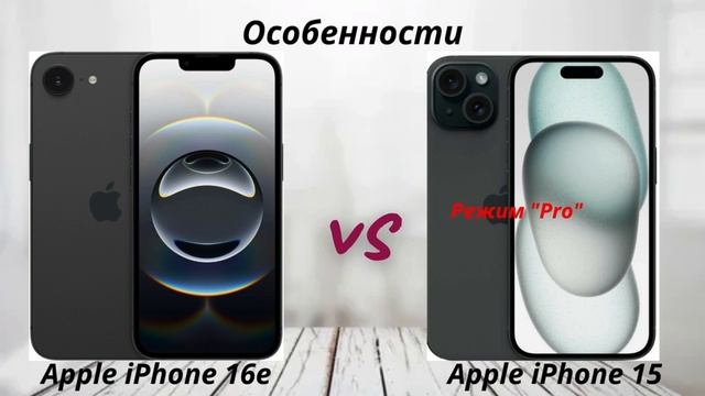 Apple iPhone 16e  против Apple iPhone 15: Сравнение нового бюджетного iPhone с прошлым флагманом!