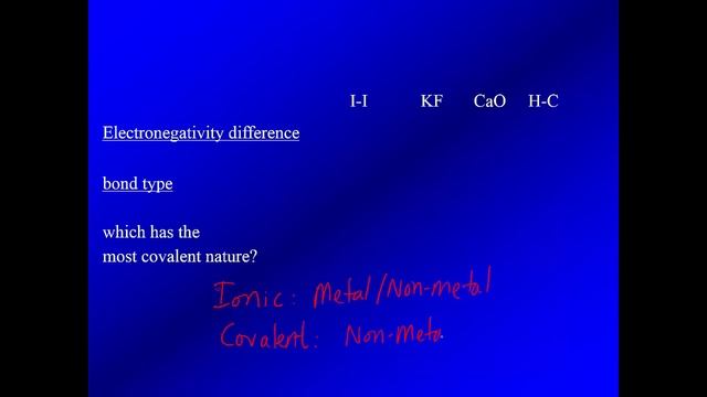 SHS 4.1, Bonding Type