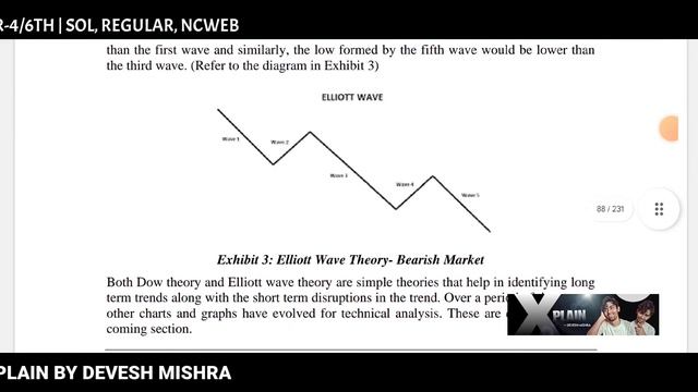 Bcom(H)|CH-7 TECHNICAL ANALYSIS & MARKET HYPOTHESIS | Fundamentals of Investment |Sem-4/6th SOL DU