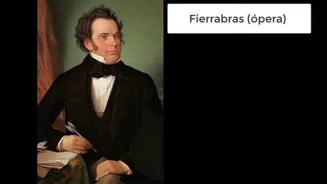 Biografía de Franz Schubert смотреть онлайн