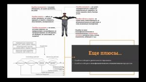 Вебинар «Применение ИИ для мониторинга и анализа условий труда»