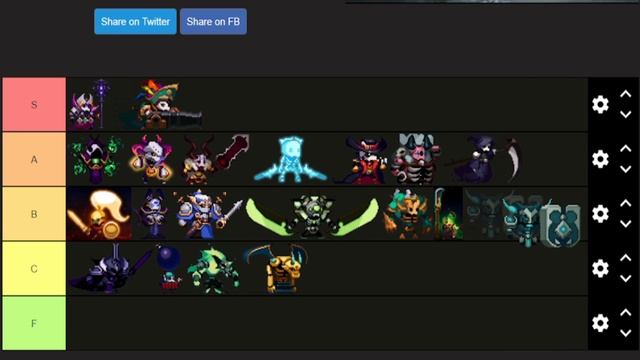 Тир лист черепов в Skul The Hero Slayer c Belzebyf смотреть онлайн