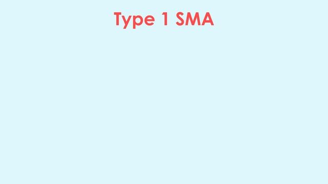 What is SMA?- Introduction by Shakishnan Sharma and Vic Chang