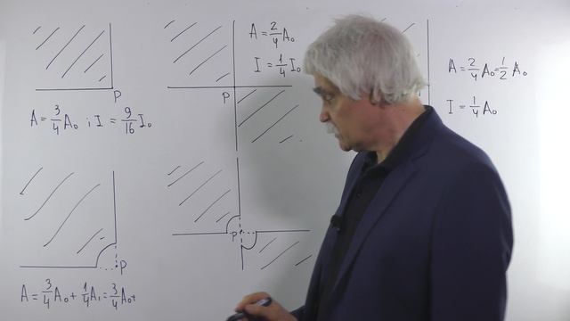 Оптика Лекция 9 часть 4 Примеры задач на дифракцию на круглом отверстии 2 смотреть онлайн