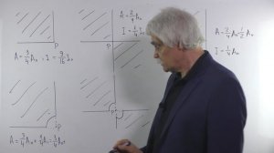 Оптика Лекция 9 часть 4 Примеры задач на дифракцию на круглом отверстии 2