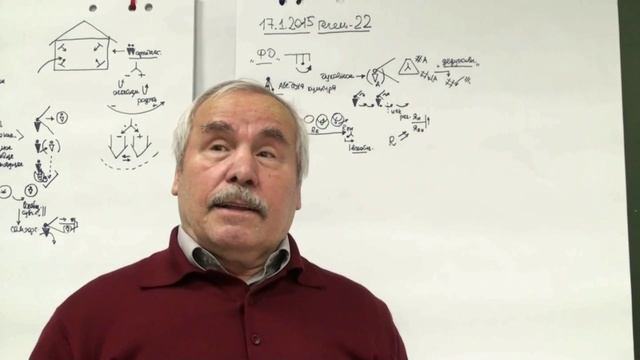 Анисимов О.С. Лекция 22. Философия духа. Философия религии. Духовность и религиозность. 2015