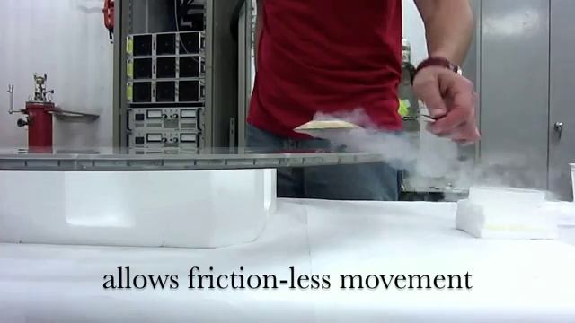 Quantum Levitation _ Квантовая левитация