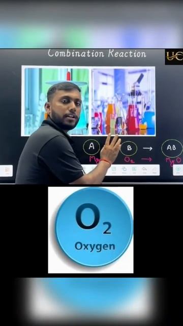 Combination Reaction || Chemical reactions and equations class 10 #chemicalfacts #sciencefacts