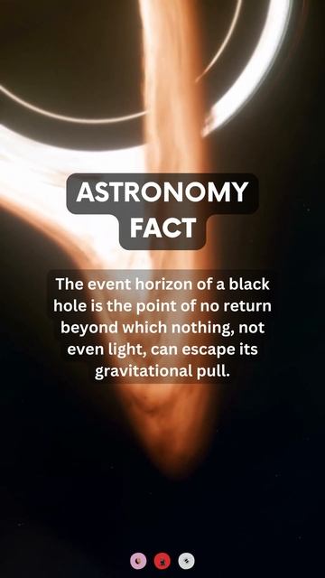 Event Horizon | #astronomy #blackhole #blackholefacts #cosmology