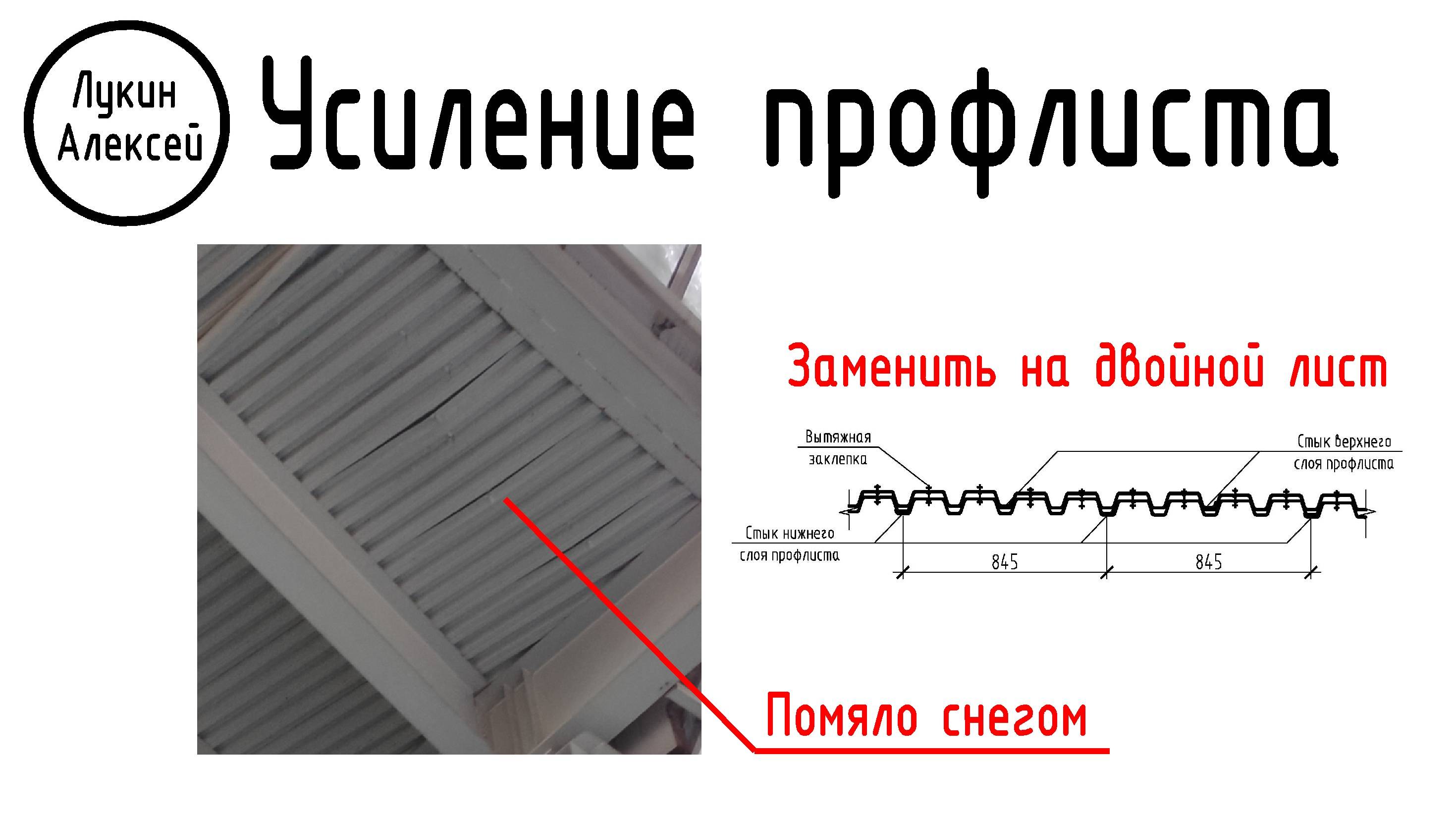 Усиление профлиста покрытия. Ремонт профилированного настила