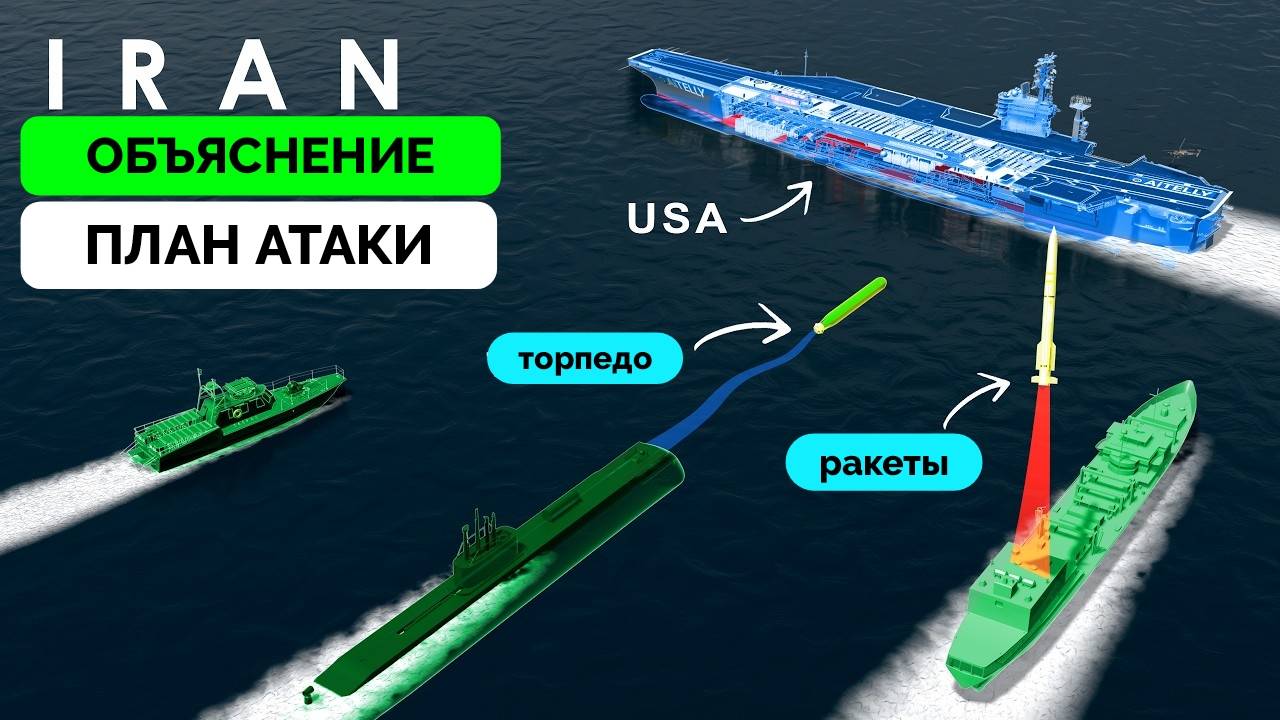 3D-Анимация: Как Иран Ответит На Американские Ракетные Удары
