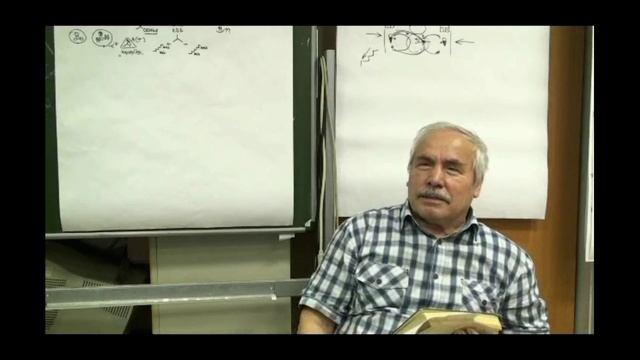 Анисимов О.С. Лекция 16. Философия духа. Объективный дух в системах разного уровня. 2014