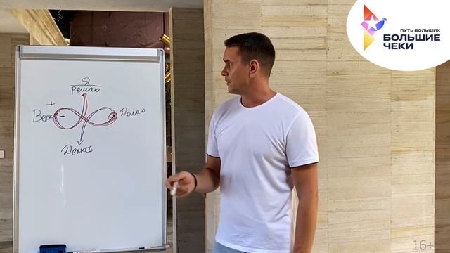 Как поверить в себя и добиться успеха в онлайн-бизнесе и жизни? смотреть онлайн