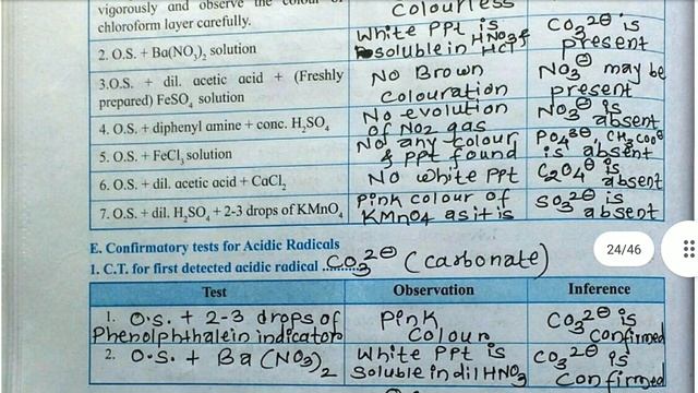 12th class hsc chemistry practical answer 2022-2023 смотреть онлайн
