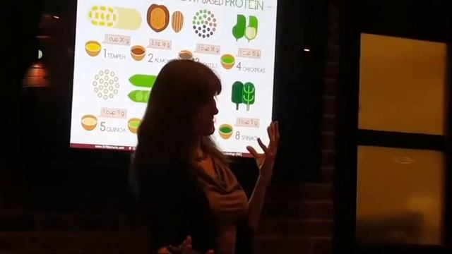 About Protein: Excerpt from 24th Apr. Supper Club With Dr Rita Marie Loscalzo смотреть онлайн