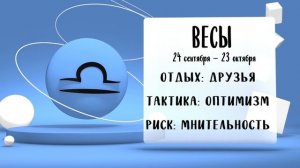 "Звёзды знают". Гороскоп на 12, 13 и 14 апреля 2025 года (Бийское телевидение)