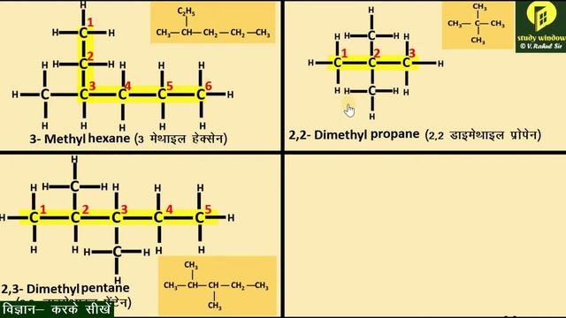 IUPAC Nomenclature | Part 2 | IUPAC  नाम पद्धति | V. Rahul Sir