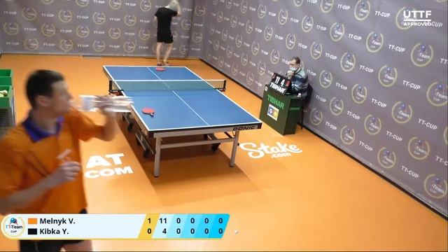 26 января 2021. Оранжевый зал 1. TT Cup смотреть онлайн