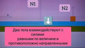 Задача по физике. Учтем две силы трения....Непростая задача.
