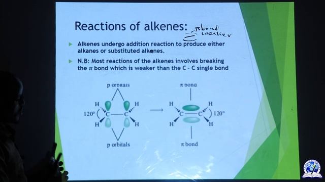FORM 4 II CHEMISTRY II CHAPTER 5 II ORGANIC CHEMISTRY II LESSON 12 смотреть онлайн
