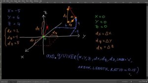 13 - Extra material 4 Writing Python animations as MP4 files moving arrows in 3D