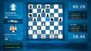 Chess Game Analysis: AndreiZizn - mask8888 : 1-0 (By ChessFriends.com)