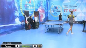 Панова - Мельник. 24 сентября 2016 TT Cup