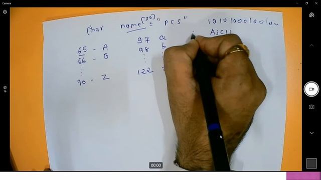 Basics of Algorithm & Programming (If-Else Statement) - Lecture 6 | Gujarati