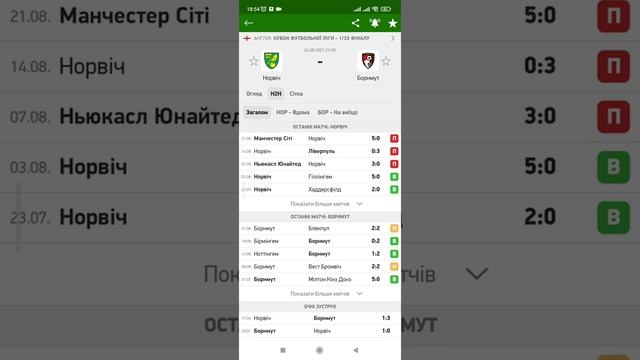 Норвич - Борнмут | Кубок Лиги 1/132 финала | Смотреть онлайн безплатно смотреть онлайн