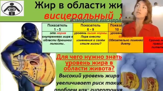 Как из обычной стать красивой  Елена Бахтина, врач гинеколог, генетик