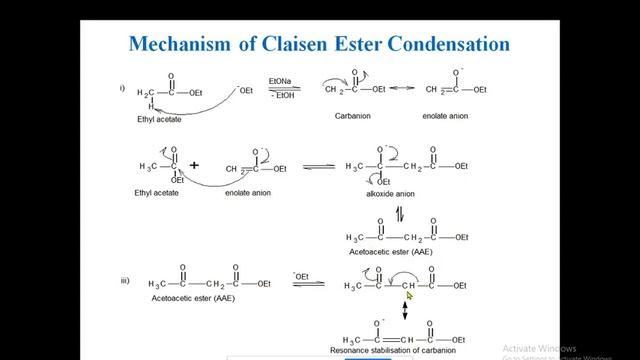 Claisen Condensation ( Carbanion- Part 4) смотреть онлайн