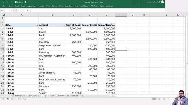 Automate Trial Balance, Income Statement, Balance Sheet| Financial Statements Complete Tutorial