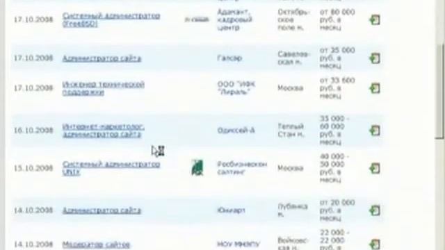 Е-врядування та бібліотечні сервіси смотреть онлайн