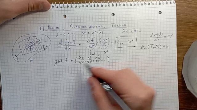 Продвинутый курс по общей теории относительности / #1 / Векторы, дуальные векторы и тензоры