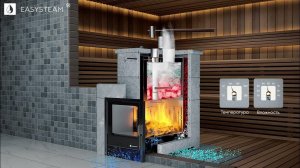 Схема работы печи для русской бани от ИзиСтим