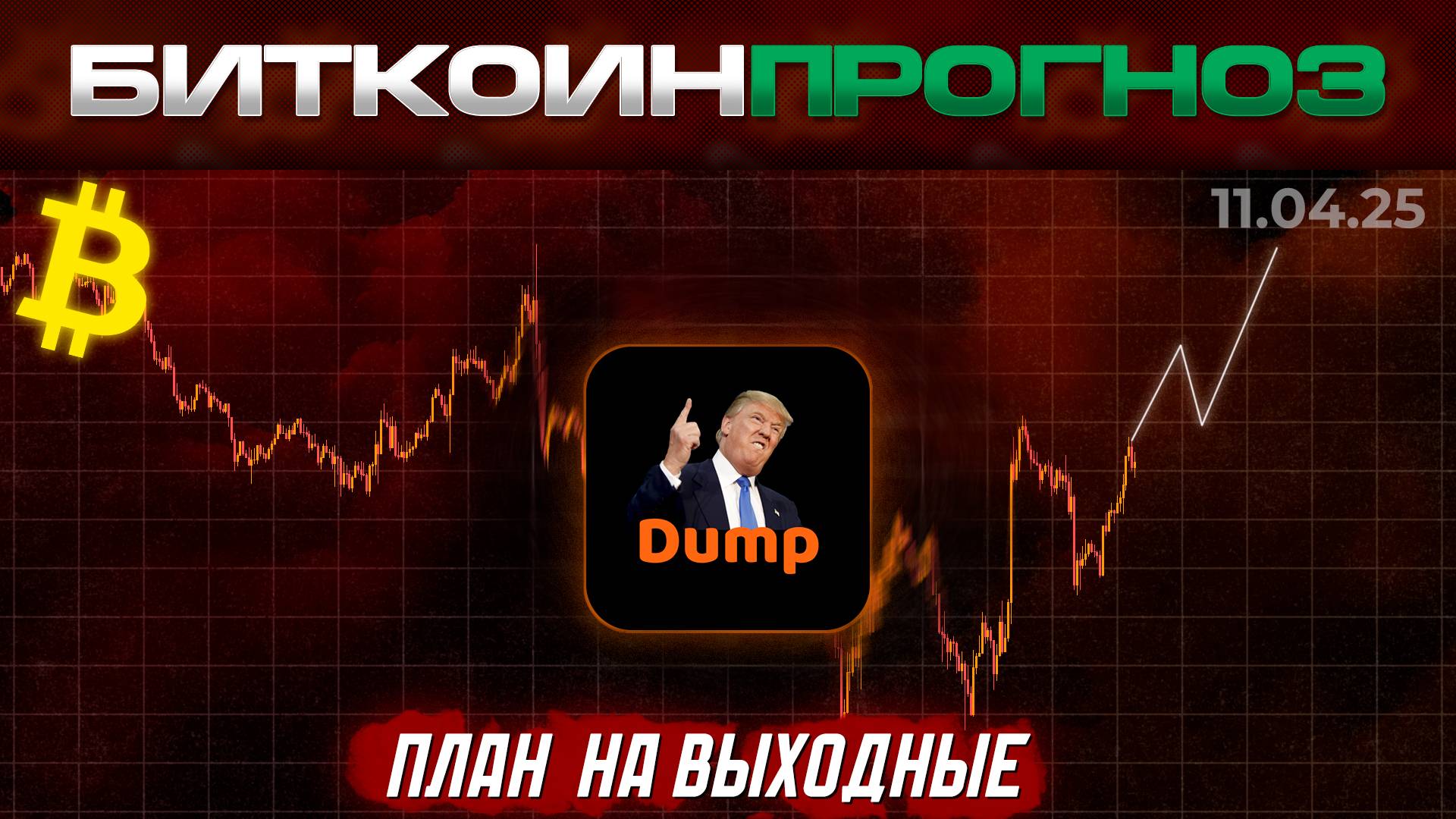 Разбор Крипто Рынка / План Работы на Выходные