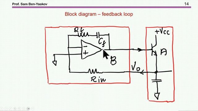 Step by step feedback design of a makeshift Buffer-Amplifier/LDO: A tutorial
