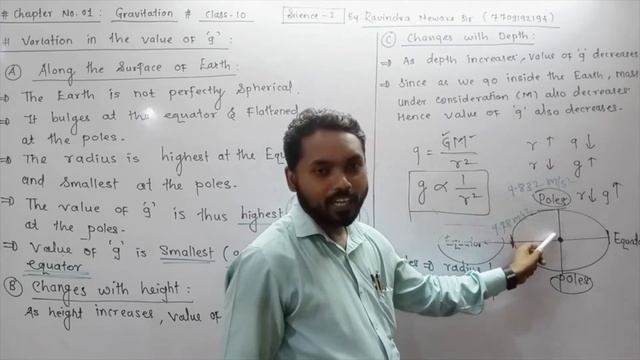 Gravitation#(L-14)#variation in the value of ' g' (science#class 10)