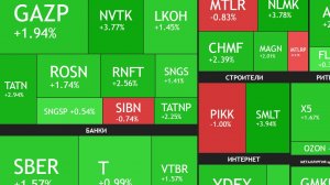 11 апреля ►Переговоры Путина и США / Рост рынка / Золото на максимумах ►ЧТО С АКЦИЯМИ СЕГОДНЯ