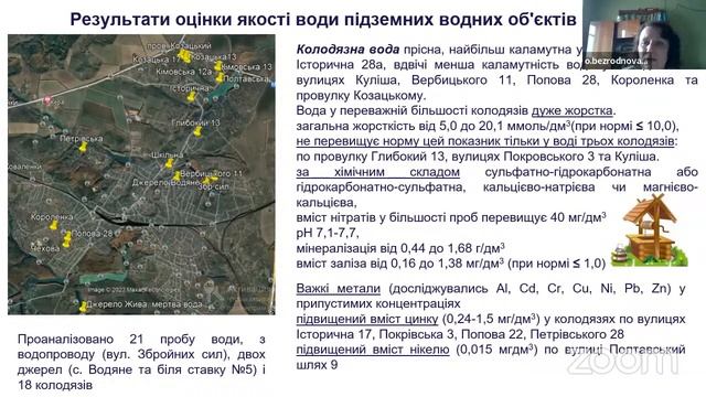 Дослідження водних об’єктів Люботина та розробка рекомендацій для екологічного відновлення