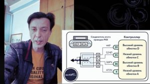 Место расположения датчика холостого хода
