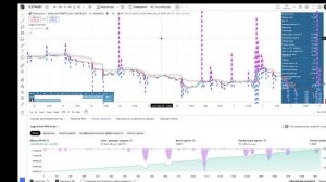 Новый бэктест повышенной точности Grid PRO