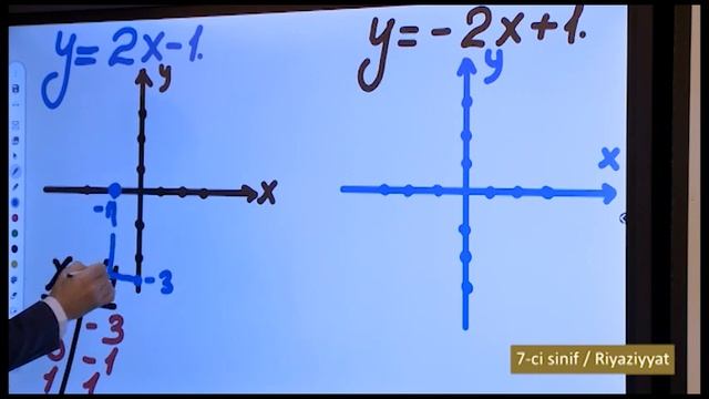 “Dərs vaxtı”: 7-ci sinif dərsləri (22.04.2021) смотреть онлайн