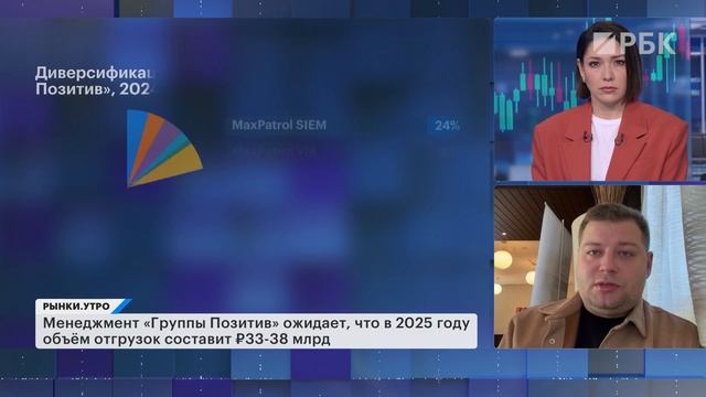 Россиянам размораживают зарубежные активы? Падение Brent, курс рубля, акции Positive Technologies
