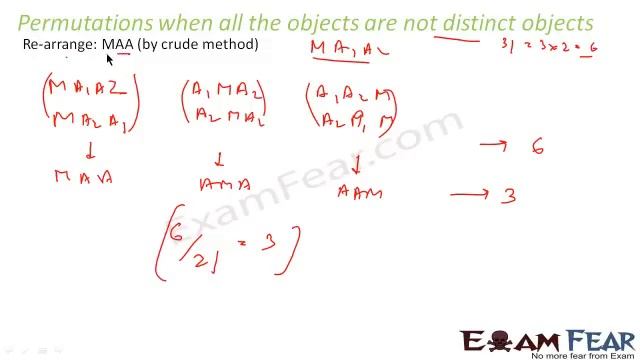 Maths permutation Part 4 ( Permutation theorems) Class X1  CBSE Mathematics