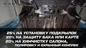 ИКАР - антикоррозийная обработка автомобиля
