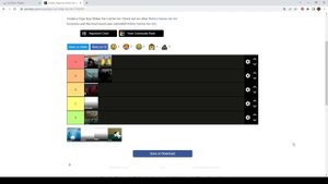 Тир Лист Шикаев в Type Soul