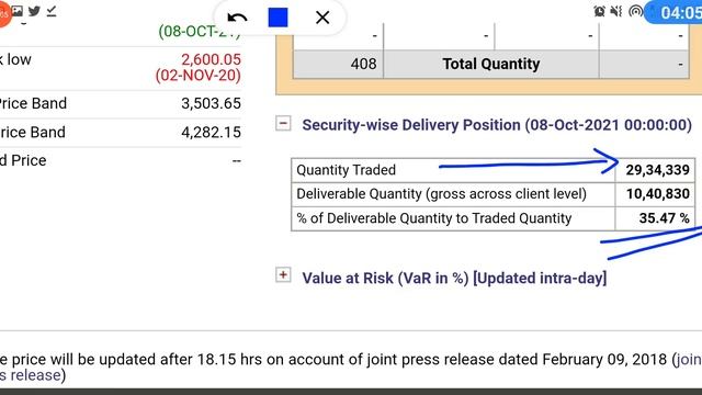 Strong Result 💥TCS ने डिविडेंड Announce किया|TCS Dividend Record Date & Payment Date Announced|