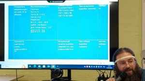 ЛК5 ОБМЕН ОПЫТОМ С ДРУГИМИ КОМПАНИЯМИ